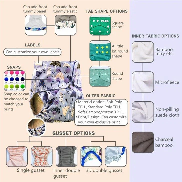 Производитель подгузников в свинцовом ткани для вас