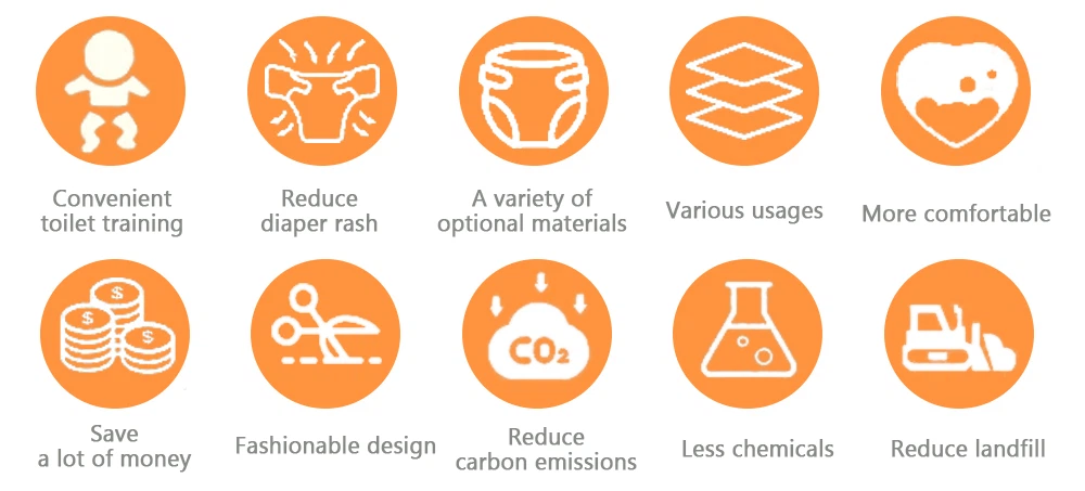 Взрослые тканевые подгузники